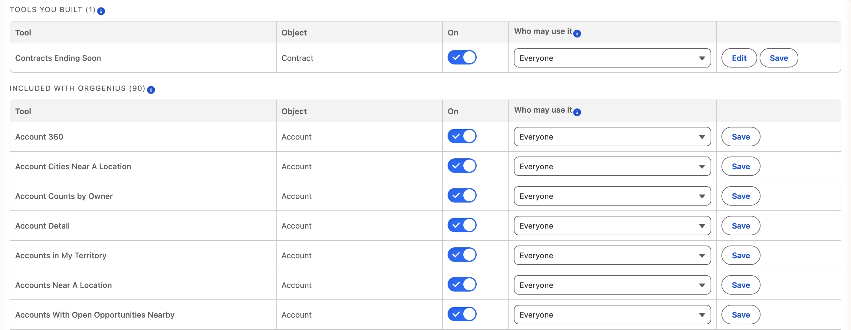 The Tools tab: a ‘Tools you built’ section with a custom Contracts Ending Soon tool switched on, above the packaged tool list, each with an on switch and a who-may-use-it picker.